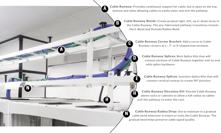 Universal Cable Runway